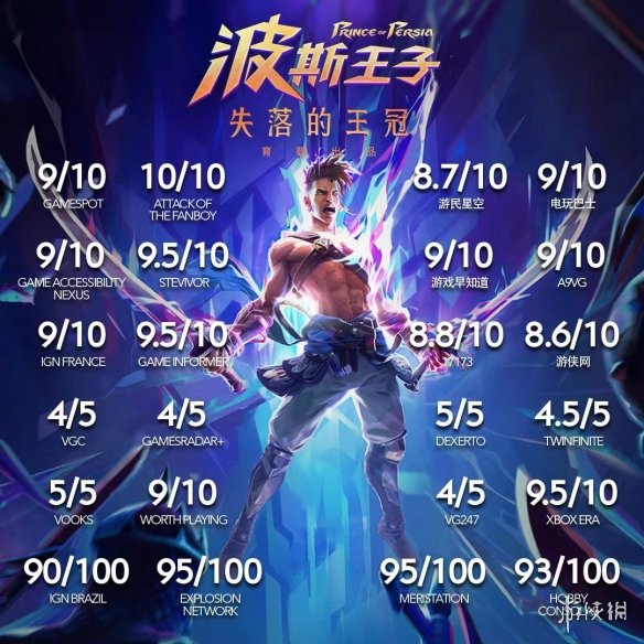 幸运168飞艇幸运网2